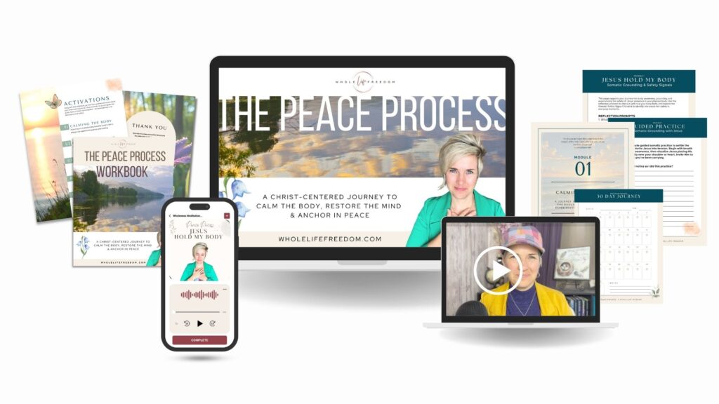 The Peace Process – A Whole Person Framework for Anchoring in Peace ...